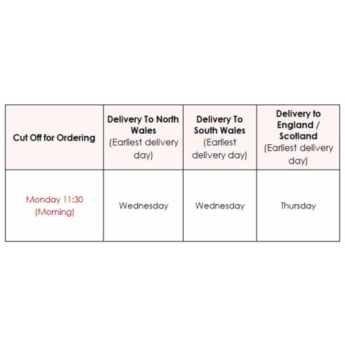 Blas ar Fwyd site Longley Farm Cottage Cheese Virtually Fat Free